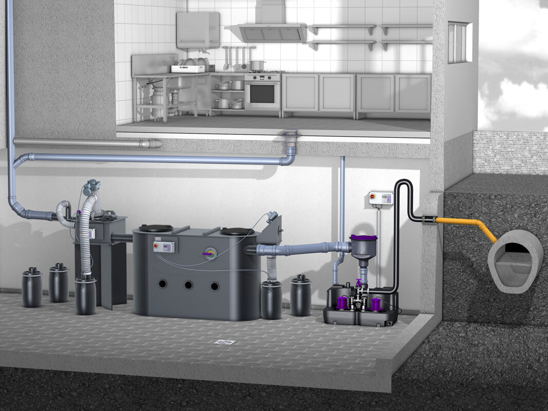 Installation diagram of EasyClean free SkimTech grease separator