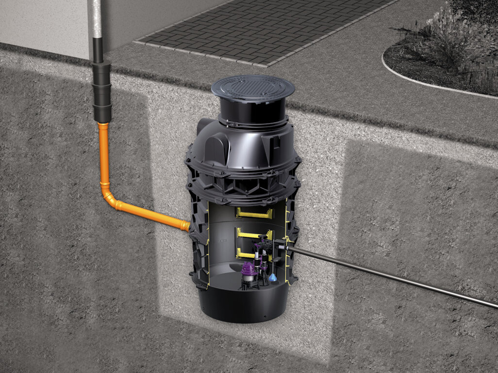 Einbaudarstellung Aquapump XL Nassaufstellung für fäkalienfreies Abwasser